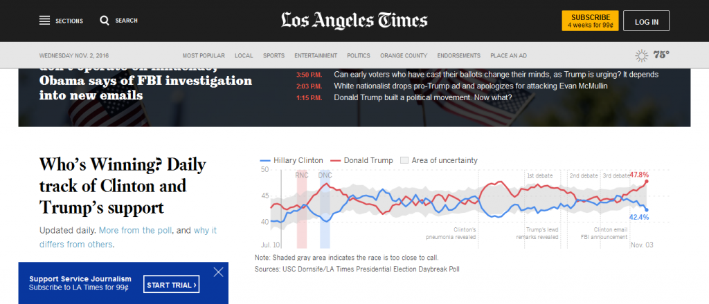 LATimes031116.png