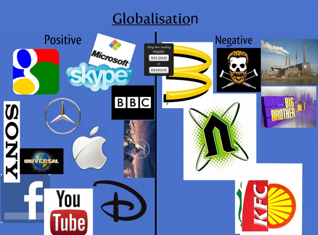 effects-of-globalisation-source.jpg